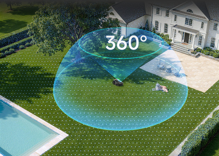 Scansione a 360° ad ampio campo, copertura completa