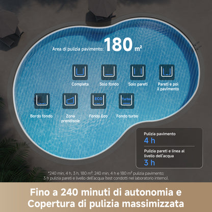 MOVA Diver A10 Robot pulitore per piscine