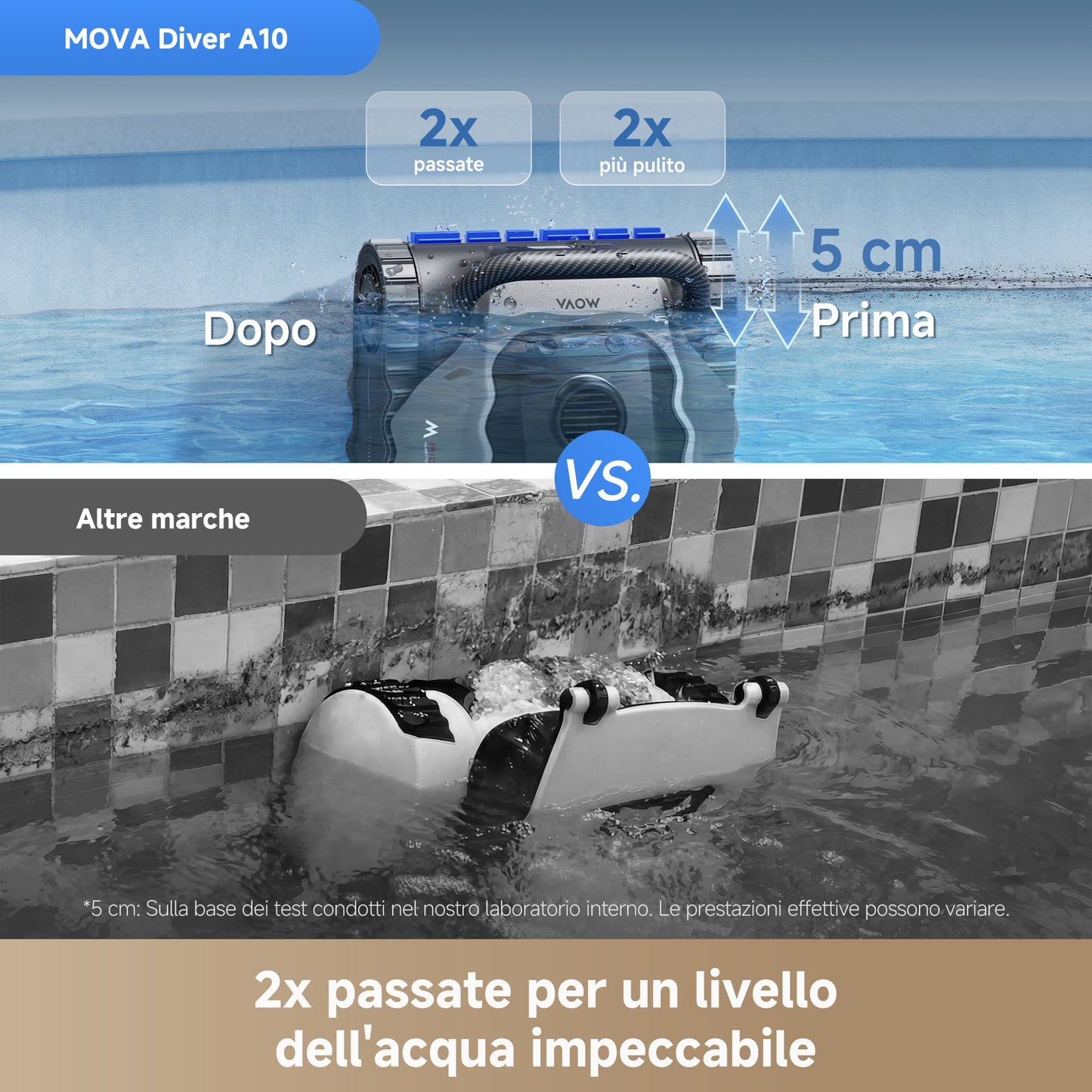 MOVA Diver A10 Robot pulitore per piscine