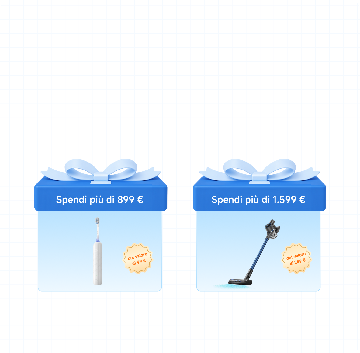 Più spendi, più guadagni: Esclusiva Prime Day