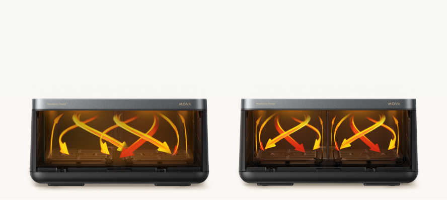 360° Hot Poly-Air™