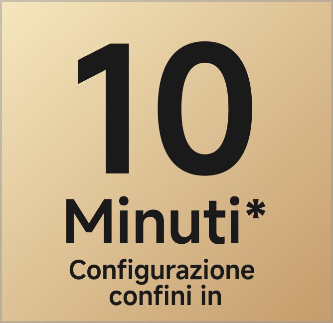 5-Minute* Virtual Boundary Setup